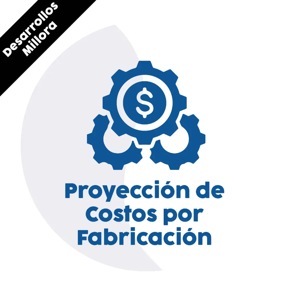 Proyección de costos por fabricación
