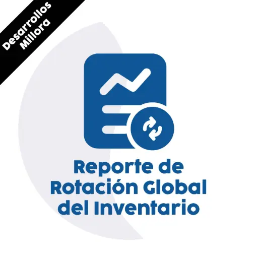 Reporte de rotación del inventario