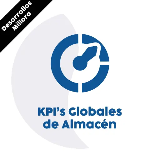 KPI's Globales de Almacén 1 