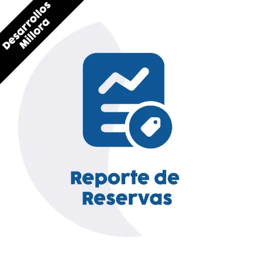 Reporte de reservas