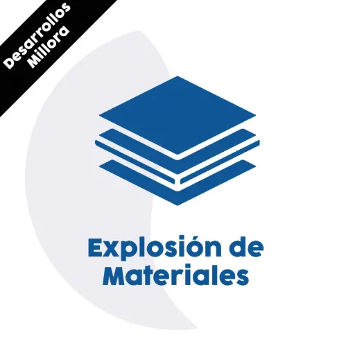 Explosión de materiales